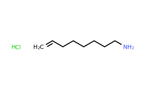 CAS 1019774-23-2 | Oct-7-enylamine hydrochloride