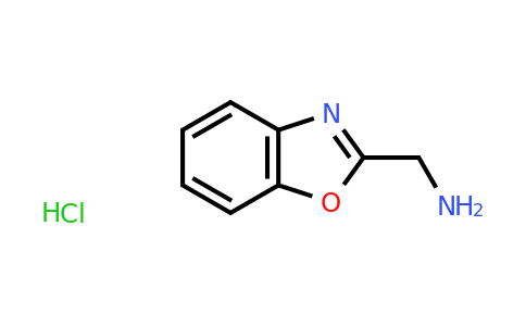 CAS 1072806-65-5 | C-Benzooxazol-2-yl-methylamine hydrochloride