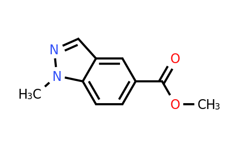 CAS 1092351-82-0 | methyl 1-methyl-1H-indazole-5-carboxylate