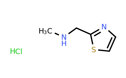 CAS 1187928-19-3 | Methyl-thiazol-2-ylmethyl-amine hydrochloride