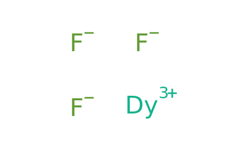 CAS 13569-80-7 | Dysprosium(III) fluoride