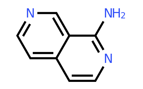 CAS 27225-00-9 | [2,7]Naphthyridin-1-ylamine