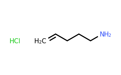 CAS 27546-60-7 | Pent-4-enylamine hydrochloride