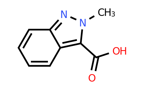 2-methyl-2H-indazole-3-carboxylic acid