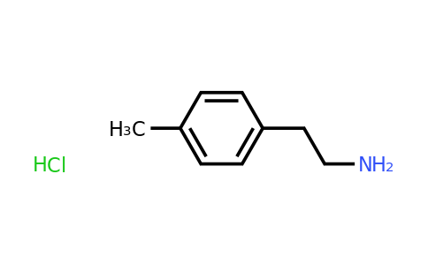 CAS 39260-86-1 | 4-Methylphenethylamine hydrochloride