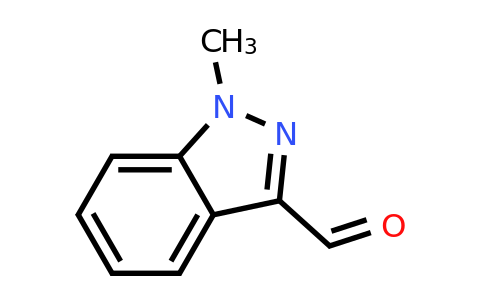 CAS 4002-83-9 | 1-methyl-1H-indazole-3-carbaldehyde