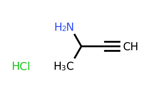 CAS 42105-26-0 | 1-Methyl-prop-2-ynylamine hydrochloride