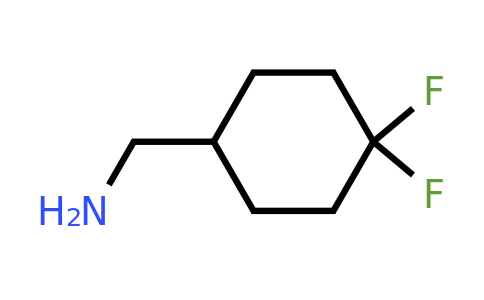 CAS 810659-05-3 | Cyclohexanemethanamine, 4,4-difluoro-