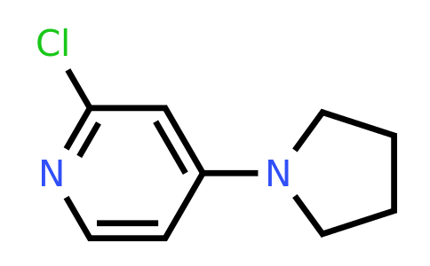 CAS 874758-84-6 | 2-Chloro-4-(pyrrolidin-1-YL)pyridine