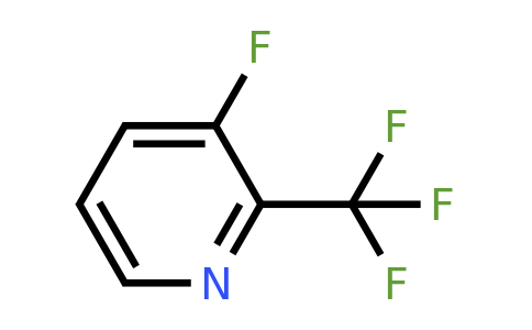 CAS 886510-21-0 | 3-fluoro-2-(trifluoromethyl)pyridine