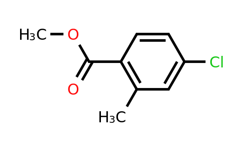 CAS 99585-12-3 | 4-Chloro-2-methyl-benzoic acid methyl ester