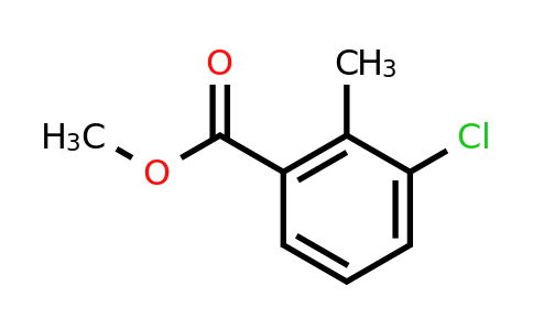 CAS 99586-84-2 | 3-Chloro-2-methyl-benzoic acid methyl ester
