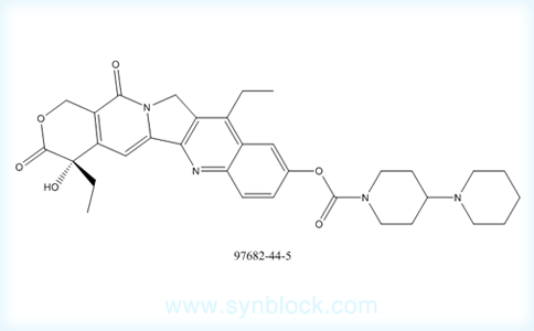 The use of Irinotecan