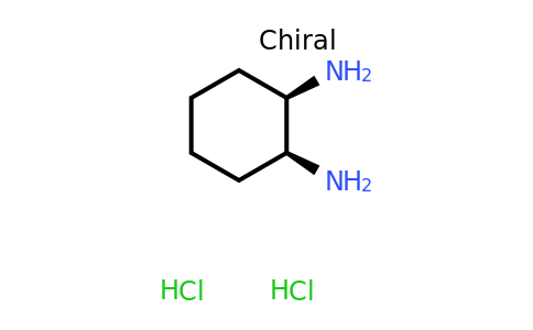 CAS 10027-80-2 | (1R,2S)-Cyclohexane-1,2-diamine dihydrochloride