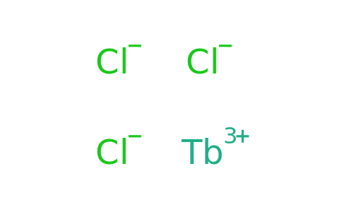 CAS 10042-88-3 | Terbium(III) chloride