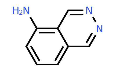 CAS 102072-84-4 | 5-Aminophthalazine