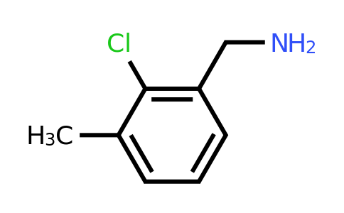 CAS 1044256-78-1 | (2-Chloro-3-methylphenyl)methanamine