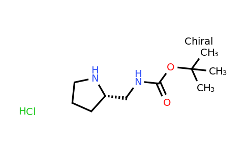 (S)-tert-Butyl (pyrrolidin-2-ylmethyl)carbamate hydrochloride
