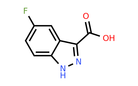 CAS 1077-96-9 | 5-Fluoro-1H-indazole-3-carboxylic acid