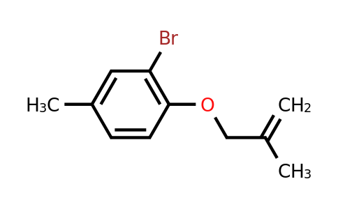 CAS 110124-11-3 | 2-bromo-4-methyl-1-[(2-methylprop-2-en-1-yl)oxy]benzene