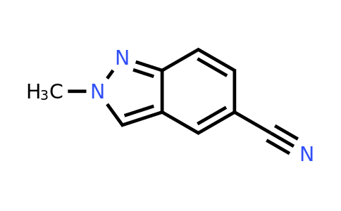 2-methyl-2H-indazole-5-carbonitrile