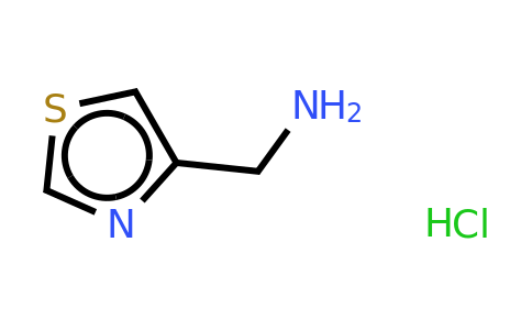 CAS 117043-86-4 | C-thiazol-4-YL-methylamine hydrochloride