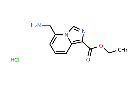 CAS 1187932-36-0 | Ethyl 5-aminomethyl-imidazo[1,5-a]pyridine-1-carboxylate hydrochloride