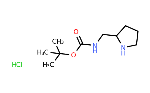 CAS 1188263-71-9 | Pyrrolidin-2-ylmethyl-carbamic acid tert-butyl ester hydrochloride