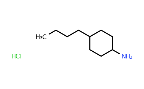 CAS 1209395-89-0 | 4-Butylcyclohexan-1-amine hydrochloride