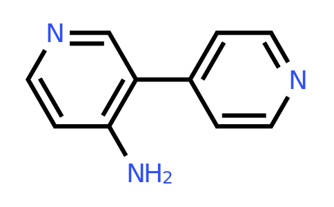 CAS 1214379-46-0 | [3,4'-Bipyridin]-4-amine