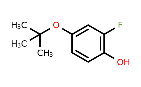 CAS 1243279-53-9 | 4-(Tert-butoxy)-2-fluorophenol
