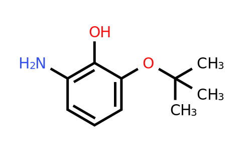 CAS 1243279-65-3 | 2-Amino-6-(tert-butoxy)phenol