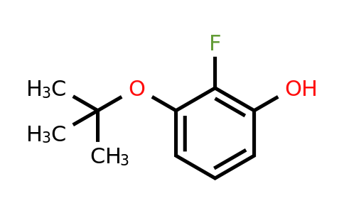 CAS 1243279-67-5 | 3-(Tert-butoxy)-2-fluorophenol