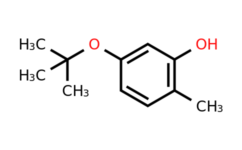 CAS 1243281-06-2 | 5-(Tert-butoxy)-2-methylphenol