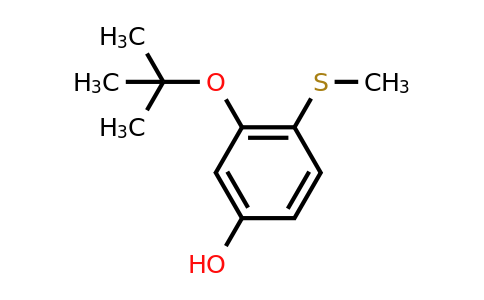 CAS 1243282-86-1 | 3-(Tert-butoxy)-4-(methylsulfanyl)phenol