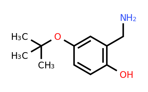CAS 1243284-92-5 | 2-(Aminomethyl)-4-(tert-butoxy)phenol