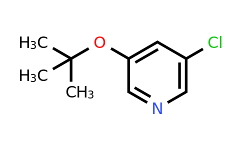 CAS 1243318-38-8 | 3-(Tert-butoxy)-5-chloropyridine