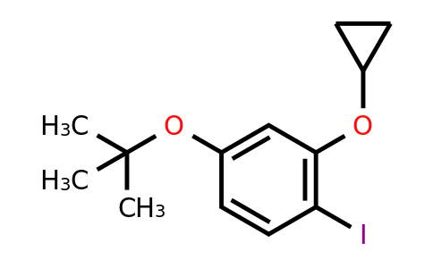 CAS 1243322-36-2 | 4-Tert-butoxy-2-cyclopropoxy-1-iodobenzene