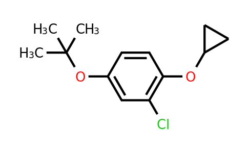 CAS 1243322-37-3 | 4-Tert-butoxy-2-chloro-1-cyclopropoxybenzene
