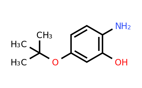 CAS 1243373-12-7 | 2-Amino-5-(tert-butoxy)phenol