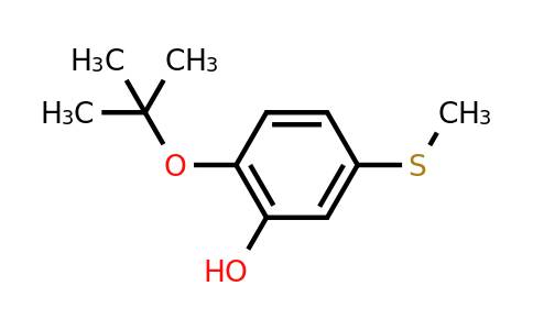 CAS 1243380-78-0 | 2-(Tert-butoxy)-5-(methylsulfanyl)phenol