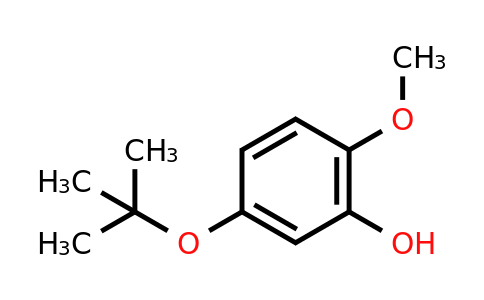 CAS 1243410-10-7 | 5-(Tert-butoxy)-2-methoxyphenol