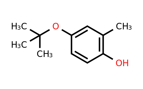 CAS 1243434-59-4 | 4-(Tert-butoxy)-2-methylphenol