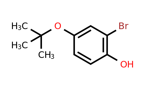 CAS 1243435-69-9 | 2-Bromo-4-(tert-butoxy)phenol