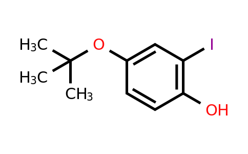 CAS 1243452-83-6 | 4-(Tert-butoxy)-2-iodophenol