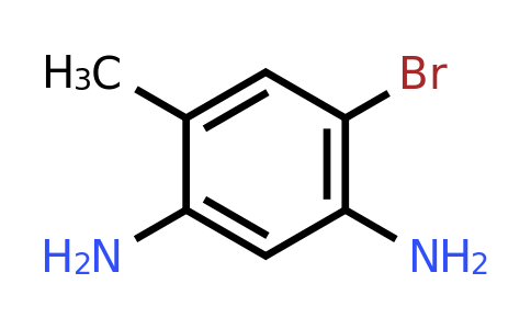 CAS 141922-21-6 | 4-Bromo-6-methylbenzene-1,3-diamine