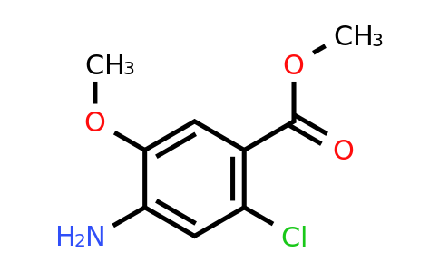 CAS 1427390-51-9 | 4-Amino-2-chloro-5-methoxy-benzoic acid methyl ester