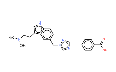 CAS 145202-66-0 | Rizatriptan benzoate