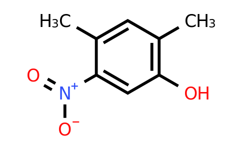 CAS 14969-00-7 | 2,4-dimethyl-5-nitrophenol