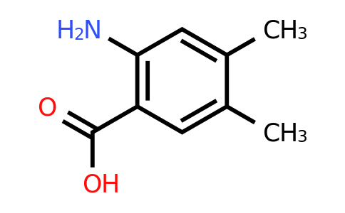 CAS 15089-51-7 | 2-Amino-4,5-dimethyl-benzoic acid